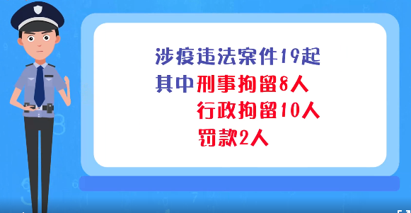 不报、瞒报、谎报……防疫期间的这些“任性账”，法律怎么算？